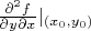 $\frac{\partial^2f}{\partial y\partial x}|_{(x_0,y_0)}$