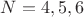 $N=4, 5, 6$