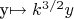 y\mapsto k^{3/2}y