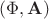 $(\Phi,\mathbf{A})$