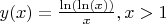 $y(x)=\frac{\ln(\ln(x))}{x}, x>1$