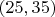 $(25,35)$