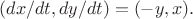 $(dx/dt,dy/dt)=(-y,x).$