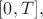 $[0, T],$