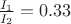$\frac{I_1}{I_2}=0.33$