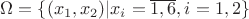 $\Omega=\{(x_1,x_2)|x_i=\overline {1,6}, i=1,2\}$