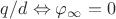 $q/d \Leftrightarrow \varphi_{\infty}=0$