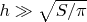 $h\gg \sqrt{S/\pi}$