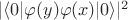 $|\langle 0|\varphi(y)\varphi(x)|0\rangle|^2$
