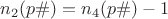 $n_2(p\#)=n_4(p\#)-1$
