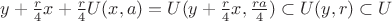 $y + \frac{r}{4} x + \frac{r}{4} U(x, a) = U(y + \frac{r}{4}x, \frac{r a}{4}) \subset U(y,r) \subset U $