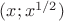 $(x;x^{1/2})$
