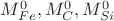 $M^0_{Fe} ,M^0_{C}, M^0_{Si}$