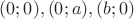 $(0;0),(0;a),(b;0)$