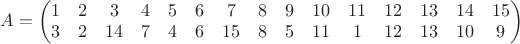 $
A = 
\left( \begin{array}{@{}*{15}{c}@{}}
1 & 2 & 3 & 4 & 5 & 6 & 7 & 8 & 9 & 10 & 11 & 12 & 13 & 14 & 15\\
3 & 2 & 14 & 7 & 4 & 6 & 15 & 8 & 5 & 11 & 1 & 12 & 13 & 10 & 9\\
\end{array}
\right ) 
$