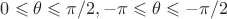 $0\leqslant\theta\leqslant\pi/2, -\pi\leqslant\theta\leqslant-\pi/2$
