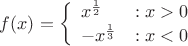 $ f(x) = \left\{
     \begin{array}{lr}
       x^{\frac12} & : x > 0\\
       -x^{\frac13} & : x <0
     \end{array}
   \right.$
