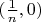 $(\frac 1n,0)$