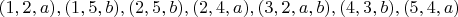 $$
(1,2,a), (1,5,b), (2,5,b), (2,4,a), (3,2,a,b), (4,3,b), (5,4,a)
$$