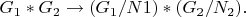 $G_1*G_2\to (G_1/N1)*(G_2/N_2).$