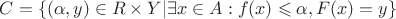 $C=\{(\alpha,y)\in R\times Y|\exists x \in A:f(x) \leqslant \alpha,F(x)=y\}$