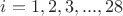 $i=1,2,3,...,28$