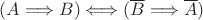 $(A\Longrightarrow B)\Longleftrightarrow(\overline B\Longrightarrow\overline A)$