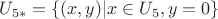 $U_{5\ast}=\{ (x,y)| x \in U_5 ,y=0  \}$