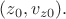 $(z_0,v_{z0}).$