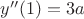 $y''(1) = 3a$