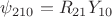 $\psi_{210}= R_{21}Y_{10}$
