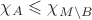 $\chi_A \leqslant \chi_{M\setminus B}$