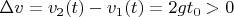 $$\Delta v=v_2(t)-v_1(t)=2gt_0>0$$