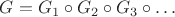 $G = G_1 \circ G_2 \circ G_3  \circ \dots$