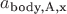 $a_{\text{body,A,x}}