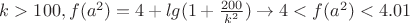 $k>100, f(a^2)=4+lg(1+\frac{200}{k^2})\to 4<f(a^2)<4.01$