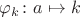 $\varphi_k \colon a \mapsto k$