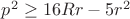 $p^2\ge 16Rr-5r^2$