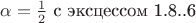 $\alpha = \frac 1 2$ с эксцессом 1.8..6