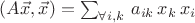 $(A\vec x,\vec x)=\sum_{\forall i,k}\,a_{ik}\,x_k\,x_i$