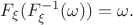 $F_\xi(F^{-1}_\xi(\omega)) = \omega.$ $F_\xi(F^{-1}_\xi(\omega)) = \omega.$