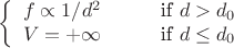 $$\left\{\begin{array}{ll}f\propto 1/d^2&\qquad\text{if }d>d_0\\V=+\infty&\qquad\text{if }d\leq d_0\end{array}\right.$$