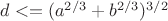 $d<= (a^{2/3}+b^{2/3})^{3/2}$