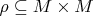 $\rho \subseteq M \times  M$