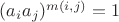 $(a_i a_j)^{m(i,j)} = 1$ $(a_i a_j)^{m(i,j)} = 1$
