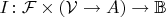 $I\colon\mathcal F\times(\mathcal V\to A)\to\mathbb B$