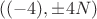 $((-4),\pm{4N})$