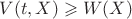 $V(t,X)\geqslant W(X)$
