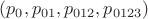 $(p_{0}, p_{01}, p_{012}, p_{0123})$