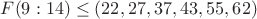 $F(9:14) \leq (22, 27, 37, 43, 55, 62)$